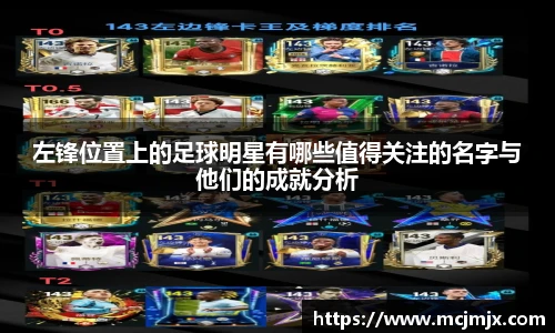 左锋位置上的足球明星有哪些值得关注的名字与他们的成就分析